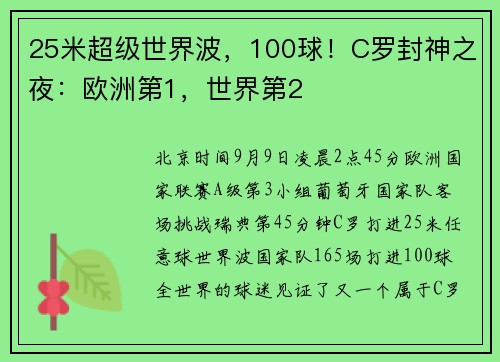 25米超级世界波，100球！C罗封神之夜：欧洲第1，世界第2